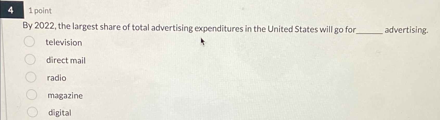  41 point By 2022, the largest share of total advertising expenditures