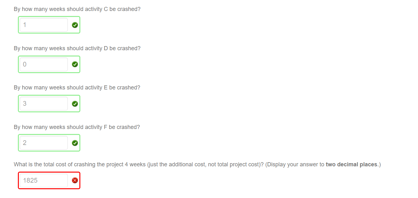 you don't know. PM.61 Rob Smith is managing a small project at