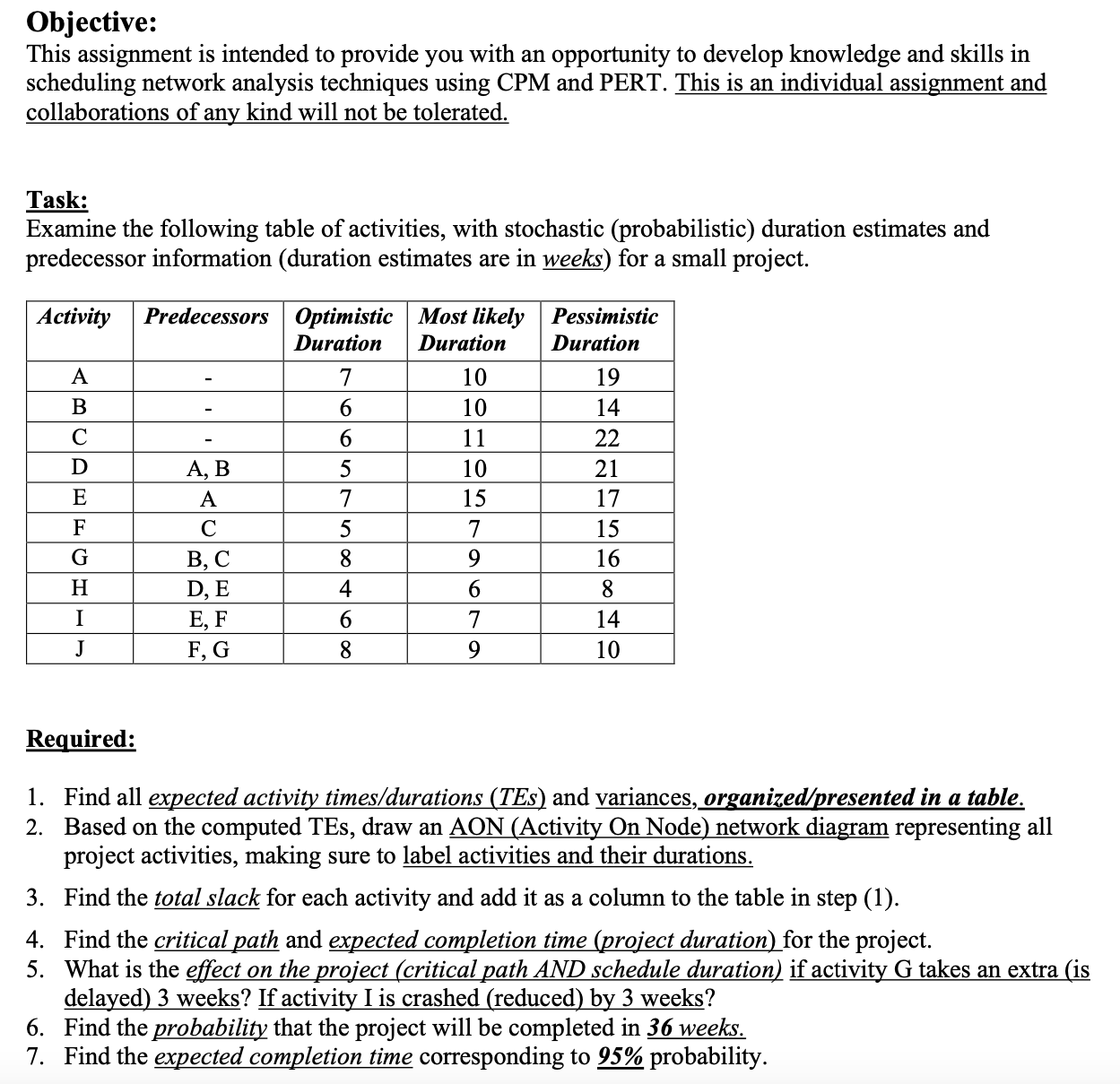  Objective: This assignment is intended to provide you with an opportunity