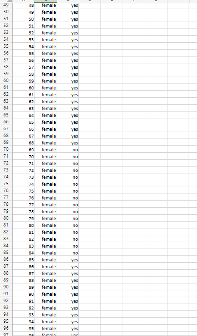 when men worked and women stayed at home and the only way