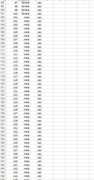 they could get together was for romance. A researcher conducts a survey