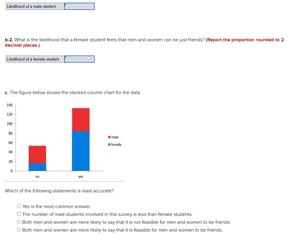 feasible for men and women to be just friends. Others argue that