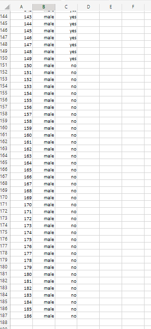 on 186 students. The students are asked their sex (male or female)