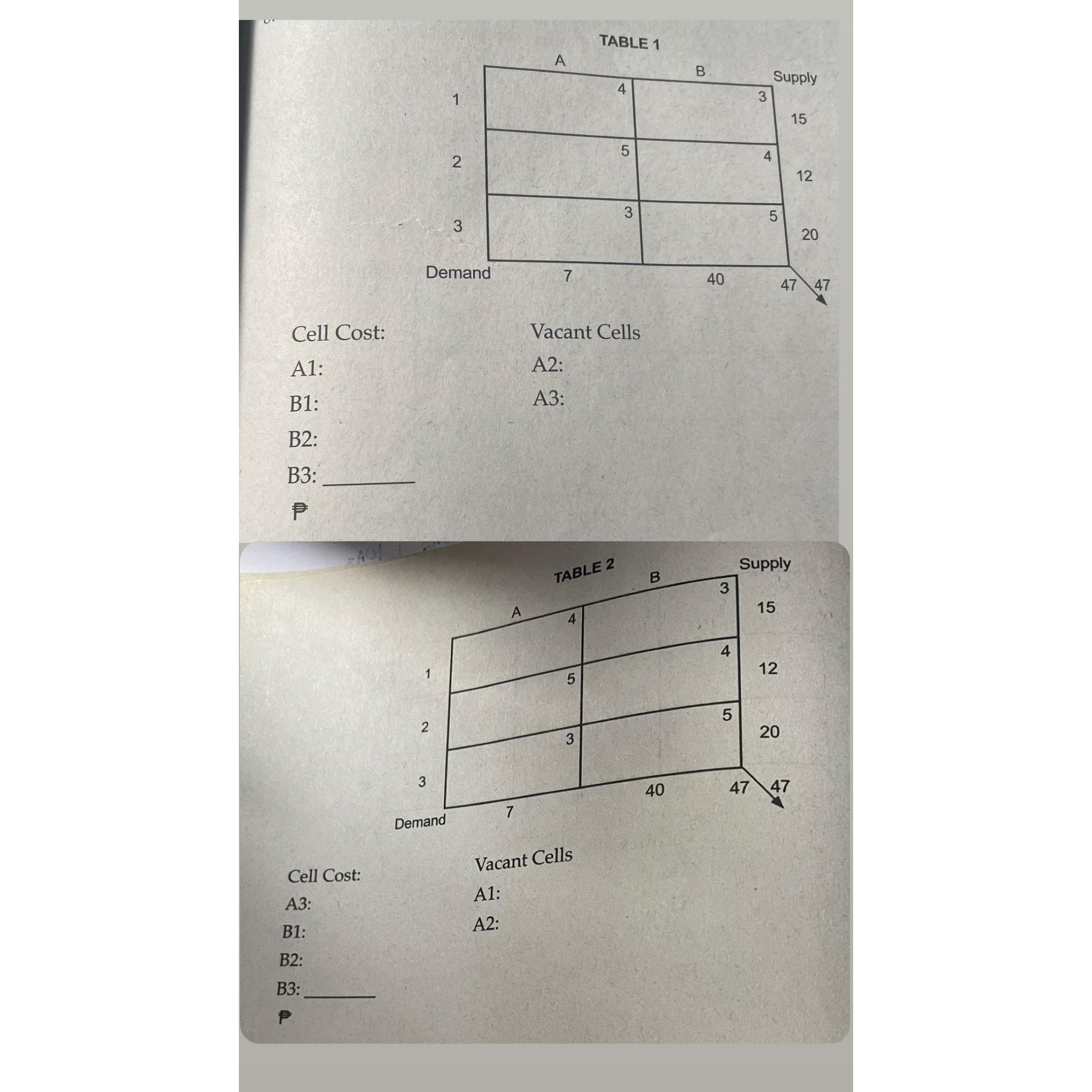  Fill-up the following using transportation table. 