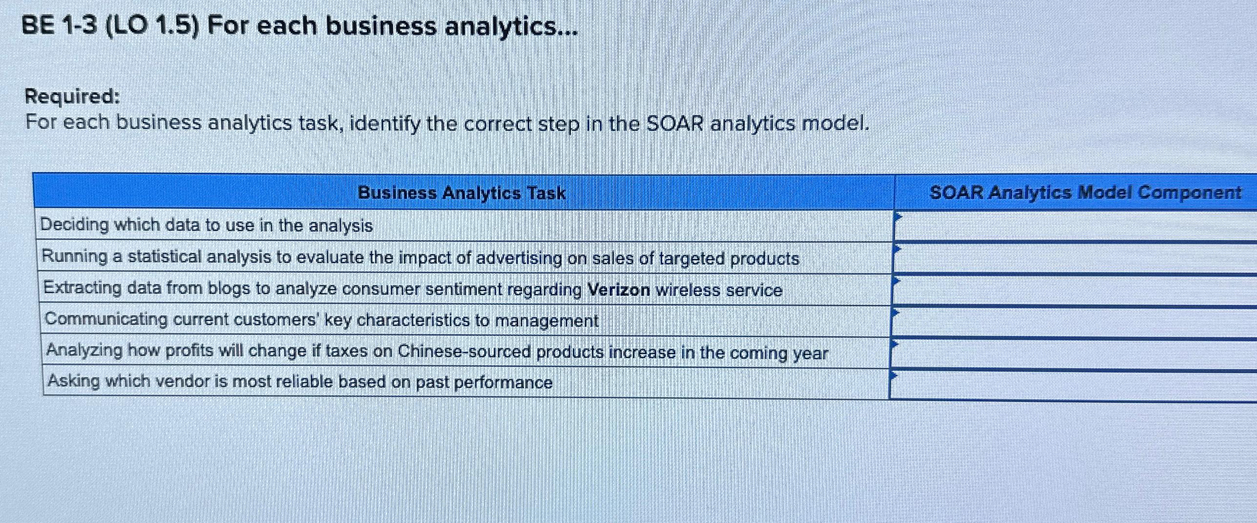 BE 1-3(LO 1.5) For each business analytics... Required: For each business