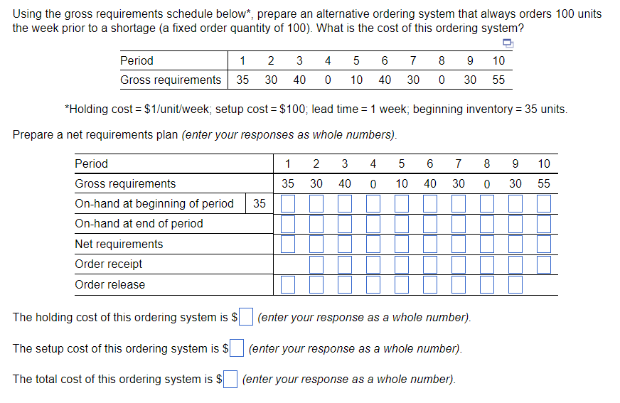 Using the gross requirements schedule below , prepare an alternative ordering