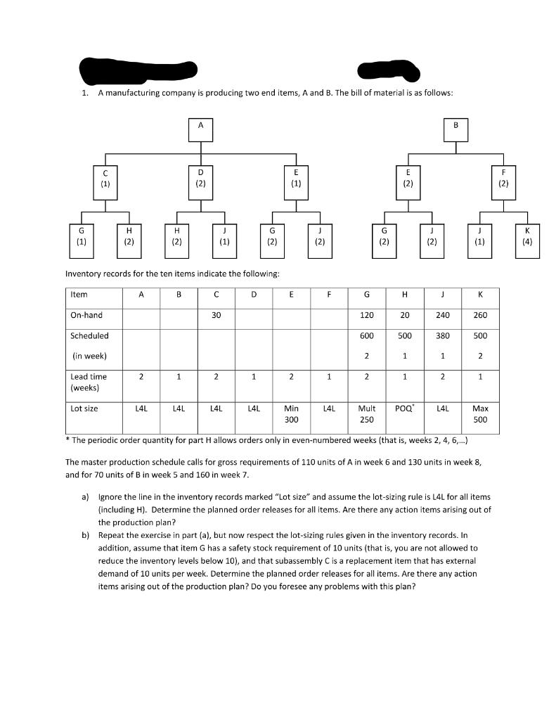  1. A manufacturing company is producing two end items, A and