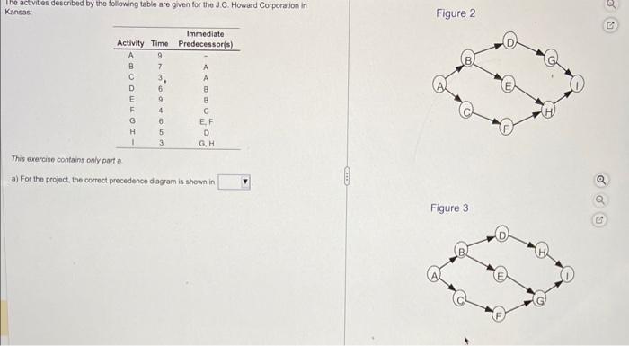 J.C. Howard Corporation in Kansas: This evereise contains only part a a)