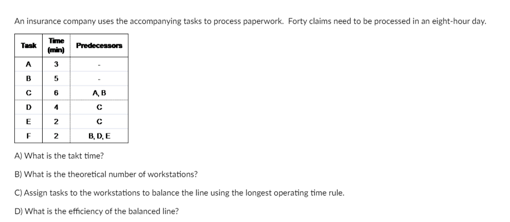  Need Help and some one to just Check my work. Thank