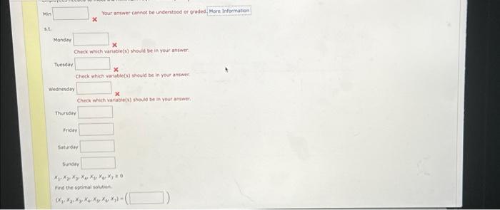 Airlines services presominately the eastern and southeastern Unted States, A vast majority