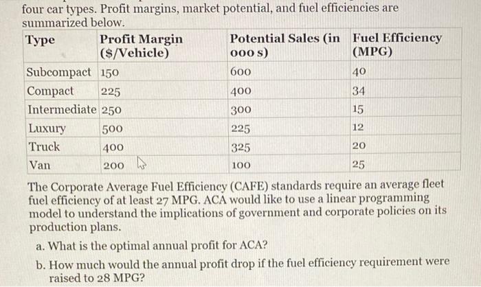 i got an answer for this question but i dont kniw what