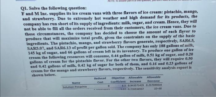 Consumsion Cream Consumsion Reduced Objective Allowable Cost Coefficient Increase 0 -0.226936937 0