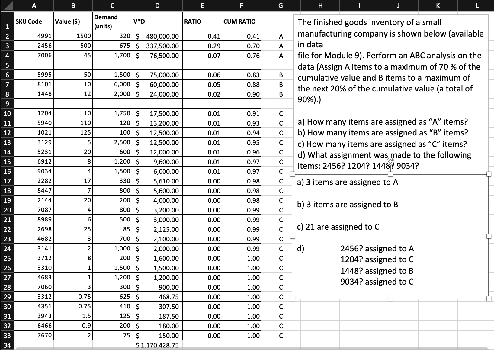 a small manufacturing company is shown below (available in data file for