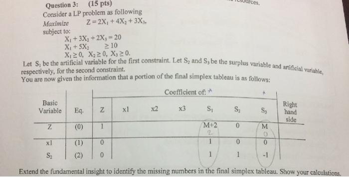  Question 3: (15 pts) Consider a LP problem as following Maximize