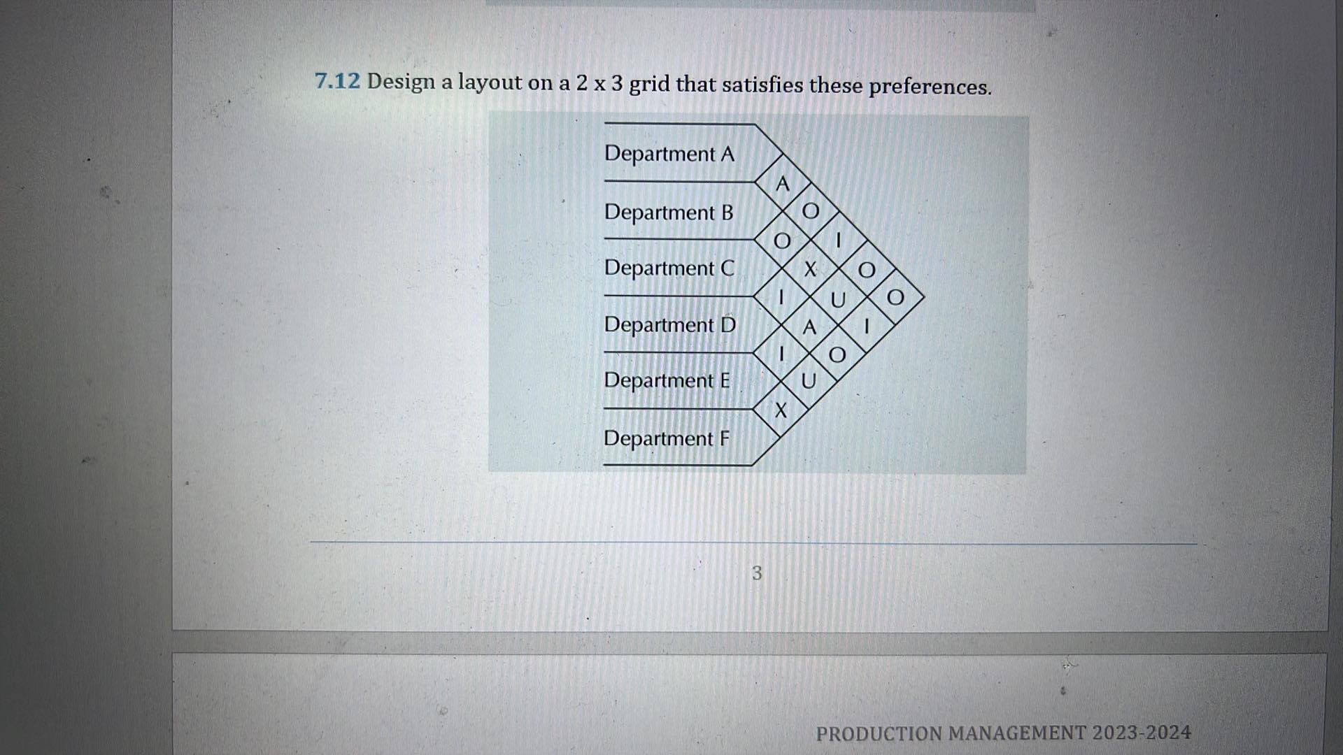  7.12 Design a layout on a 23 grid that satisfies these