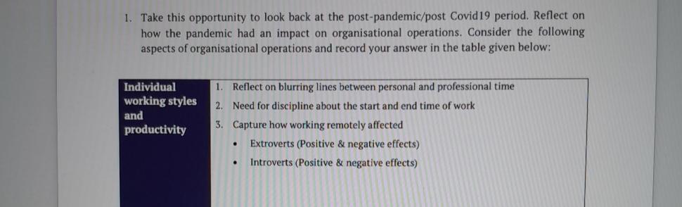  Take this opportunity to look back at the post-pandemic/post Covid 19