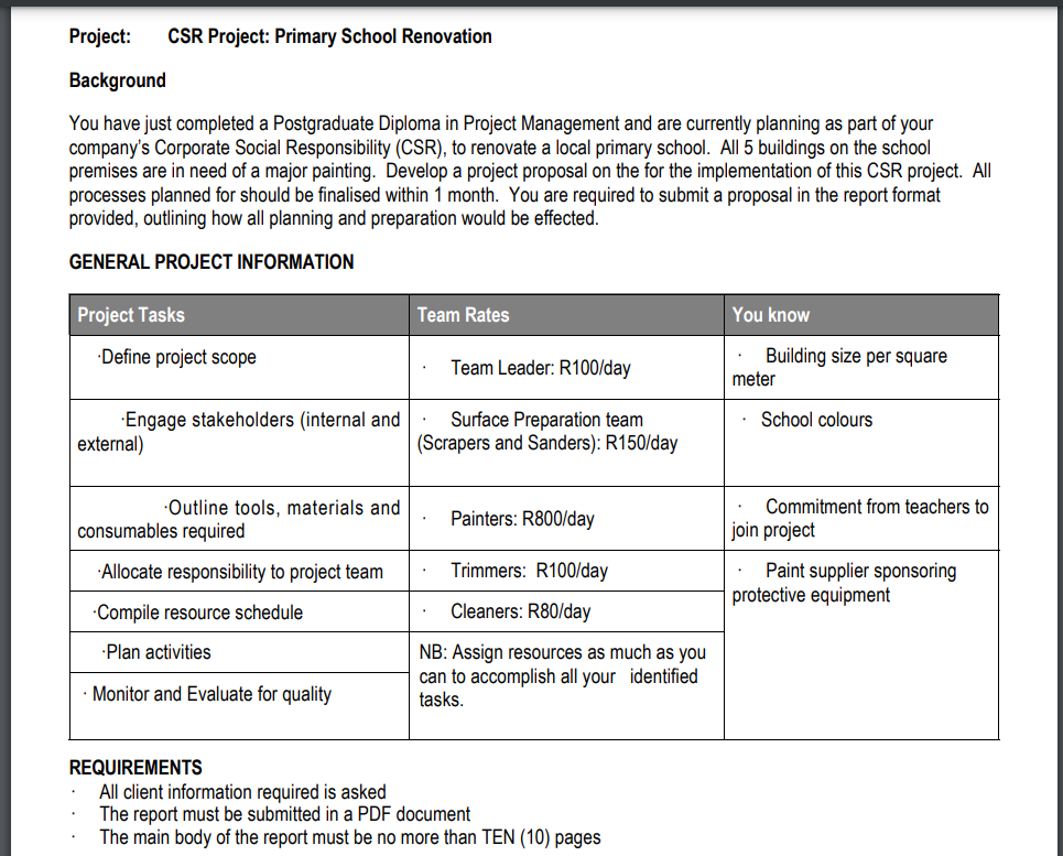 1.1 Introduction: State the objective i.e. why your help is needed.