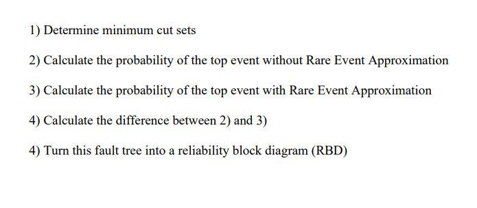 write legibly. Thank you. Q2. Answer the following questions. [Fault Tree 21