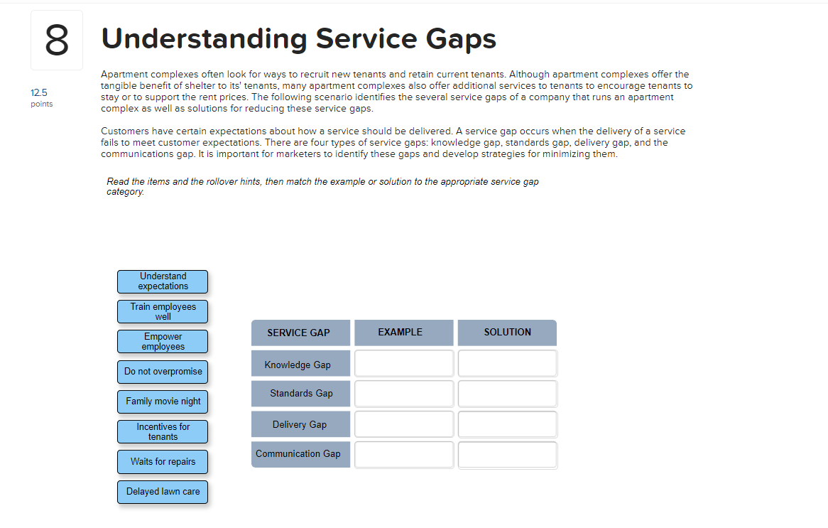  Understanding Service Gaps Apartment complexes often look for ways to recruit