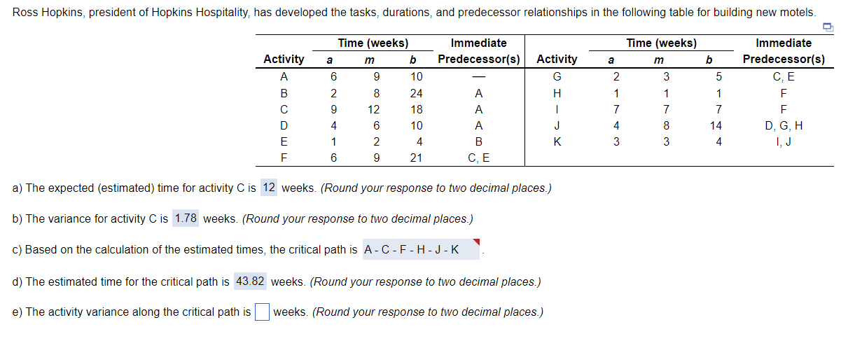 Solve for E please a) The expected (estimated) time for activity C