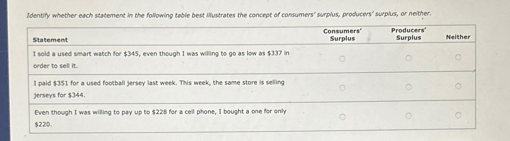 Identify whether each statement in the following table best illustrates the