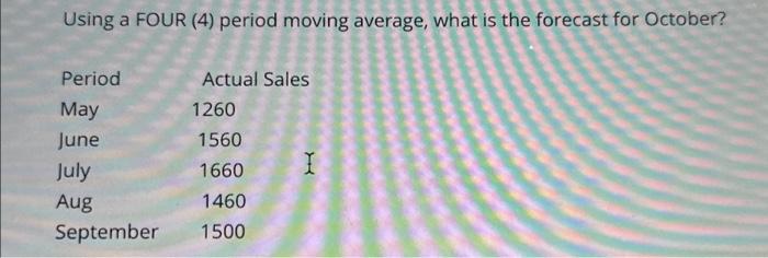  Using a FOUR (4) period moving average, what is the forecast