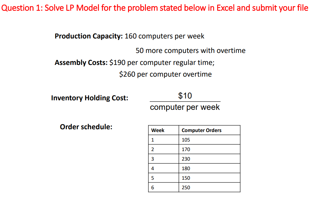 SOLVE USING EXCEL THE LP MODEL USING SOLVER IN EXCEL Question 1: