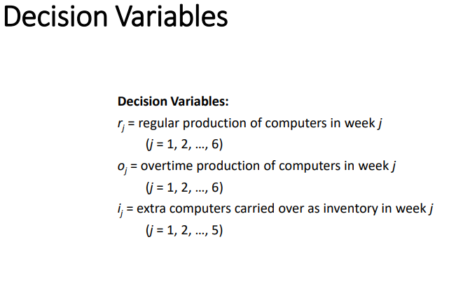 Solve LP Model for the problem stated below in Excel and submit