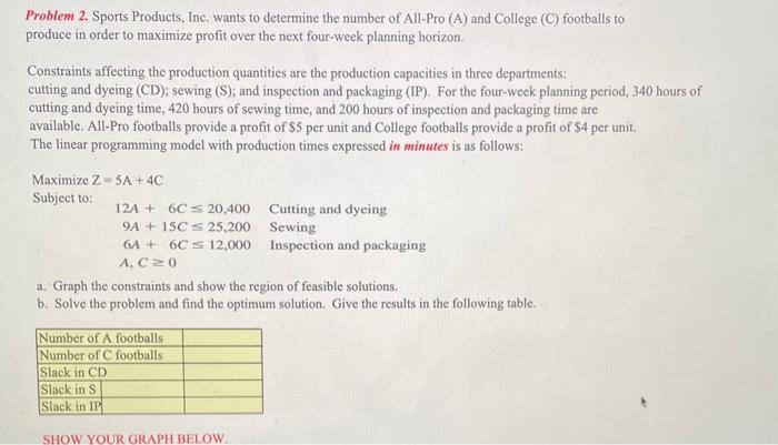 2. Do in excel and show all steps Problem 2. Sports Products,