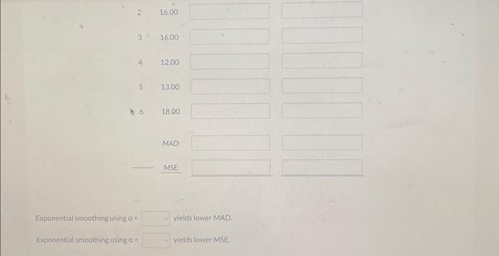 to generate forecasts for periods 2 through 6 . USe MAD. and