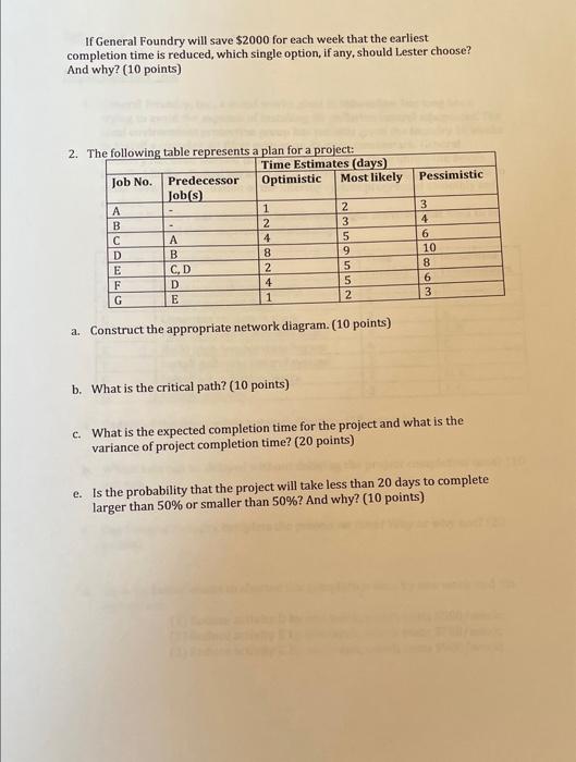  If General Foundry will save $2000 for each week that the