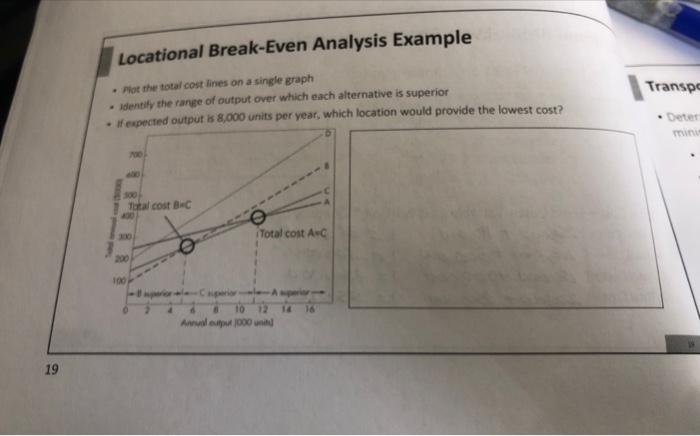 a single graph Total Cost = Fixed Cost + Variable Cost Per