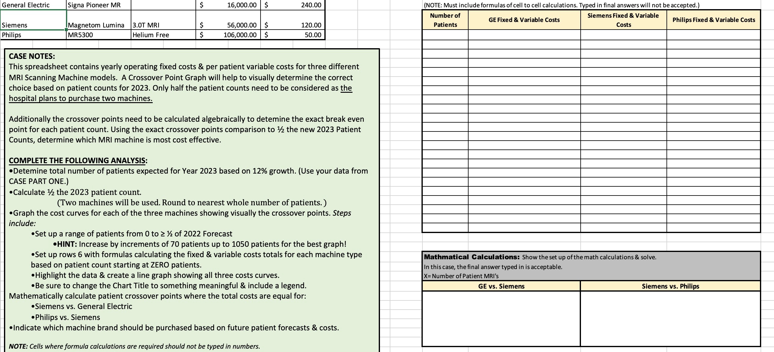  CASE NOTES: This spreadsheet contains yearly operating fixed costs & per