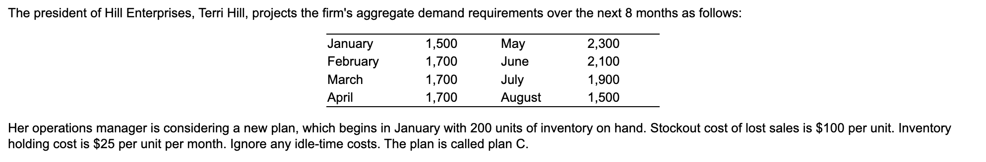 Her operations manager is considering a new plan, which begins in