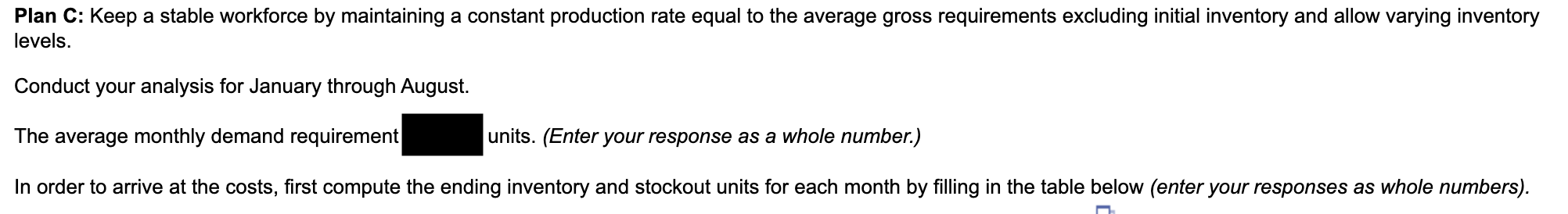 January with 200 units of inventory on hand. Stockout cost of lost