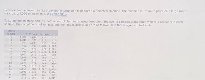 x-bar Charts a. Calculate the mean and range for the above samples.