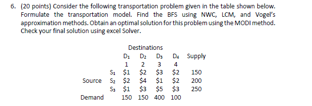  Can you solve this problem in excel solver step by step