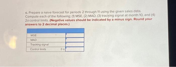 been prepared each month for the past 10 monthis. The forecasts and