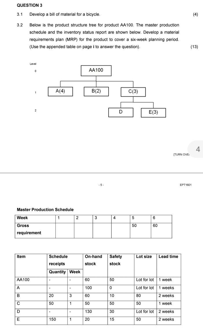 QUESTION 3 3.1 Develop a bill of material for a bicycle.