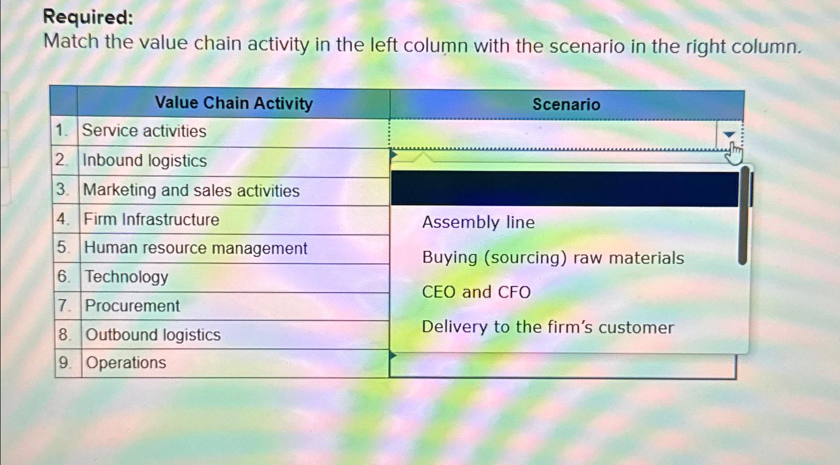  Required: Match the value chain activity in the left column with