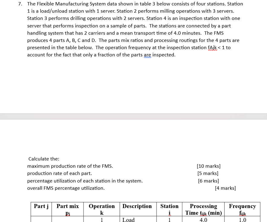 7. The Flexible Manufacturing System data shown in table 3 below