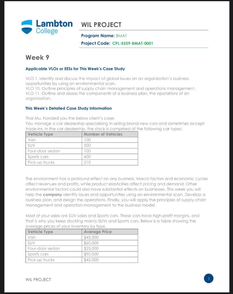  Applicable VLOs or EESs for This Week's Case Study VLO 1.