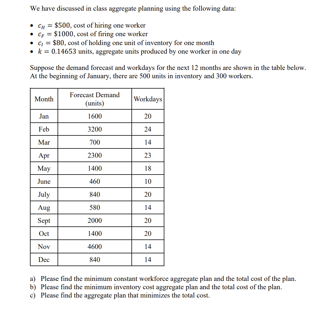  We have discussed in class aggregate planning using the following data: