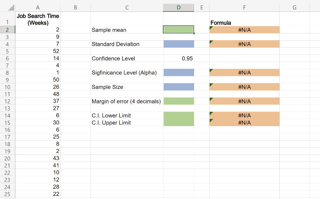 Older people often have a hard time finding work. AARP reported on