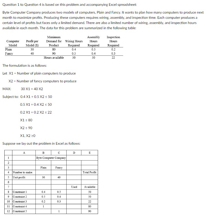 Question 1 to Question 4 is based on this problem and