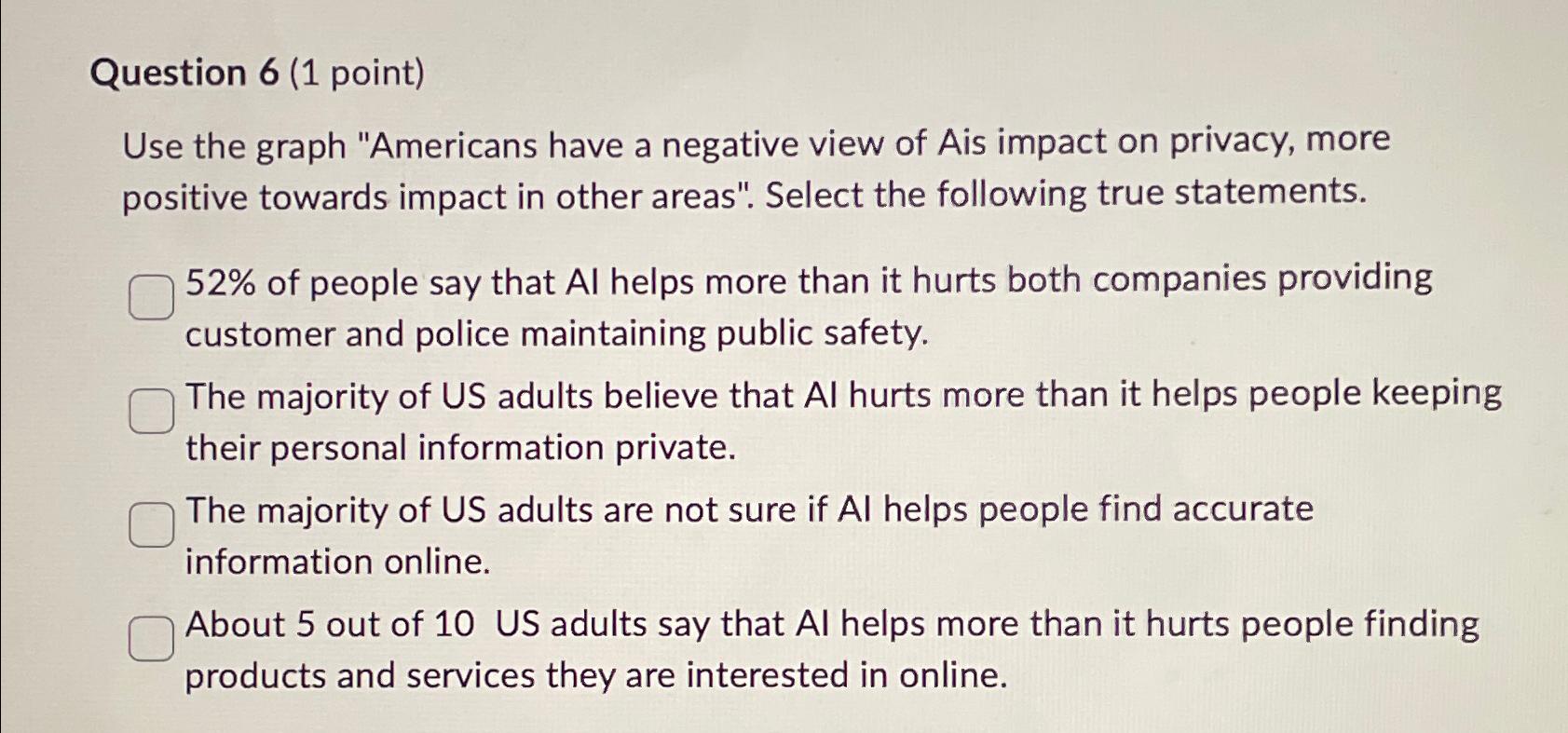  Question 6(1 point) Use the graph "Americans have a negative view