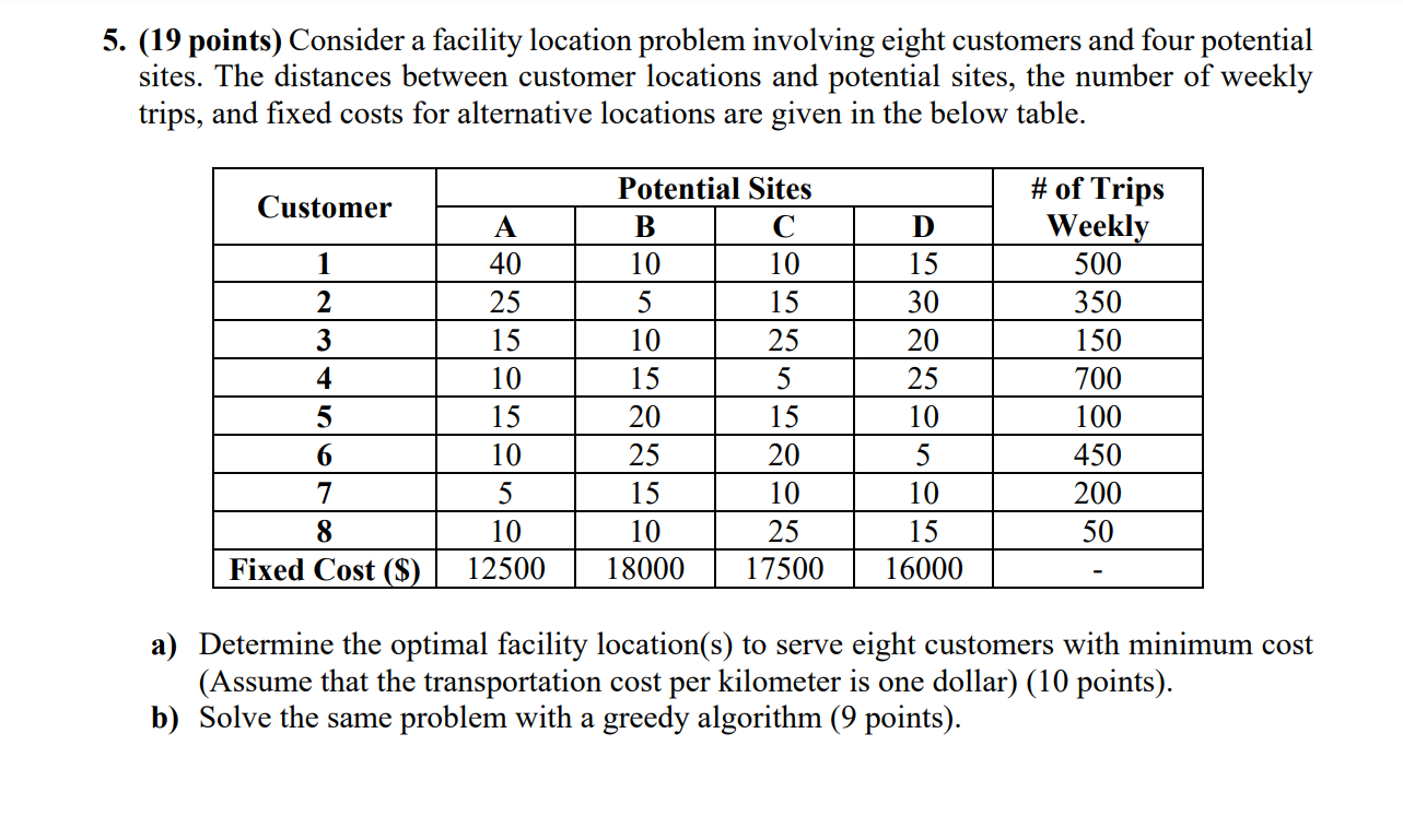 you can use random numbers for all DCs you can use random