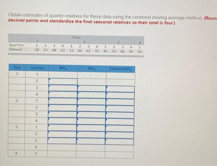 How to Solve by Applying Centered-Moving Average Method? Obtain estimates of quarter