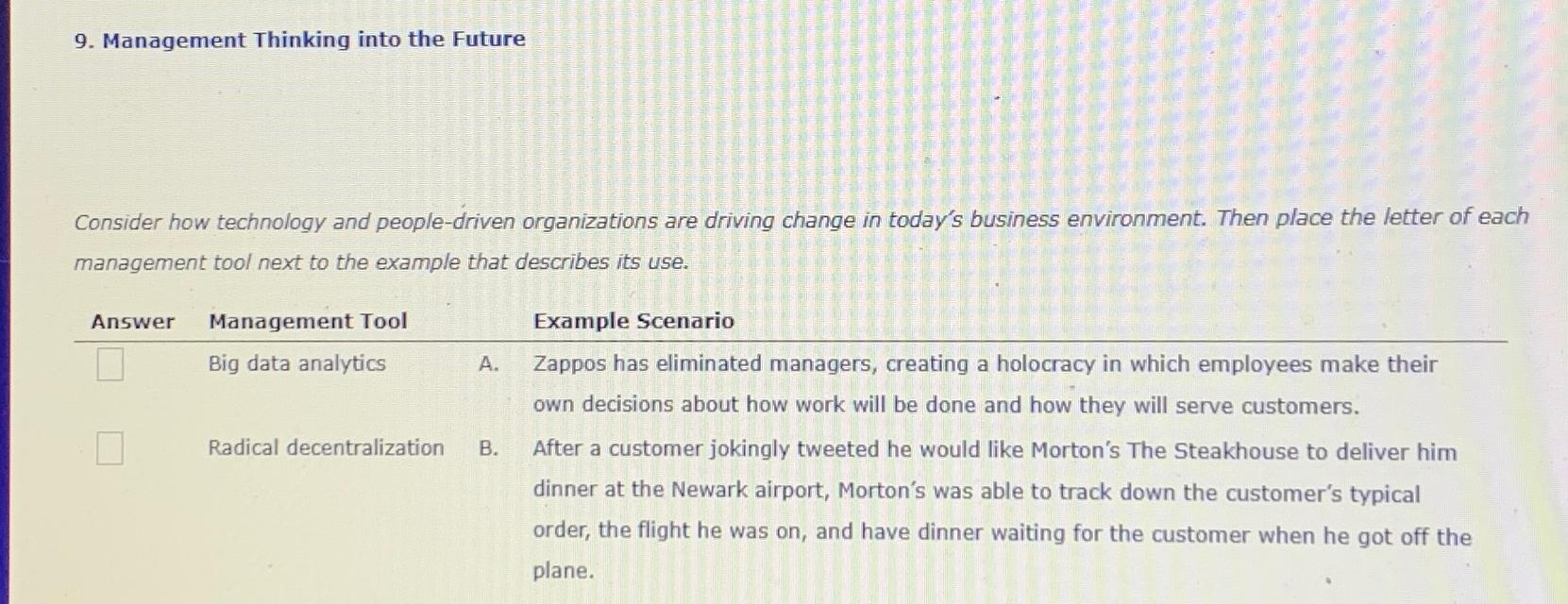  Management Thinking into the Future Consider how technology and people-driven organizations