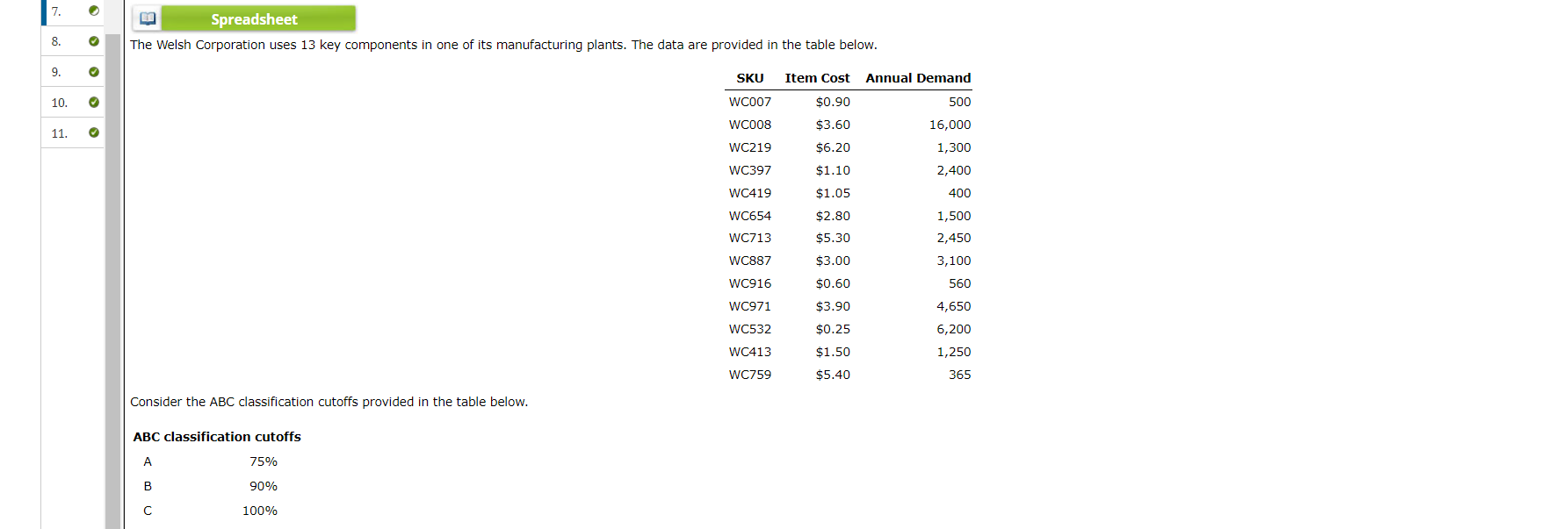 Consider the ABC classification cutoffs provided in the table below. ABC